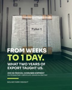 Foil-wrapped 200 kg medical cannabis export pallet labelled Pallet 1 loaded in a refrigerated truck, with overlay text reading from weeks to 1 day, what two years of export taught us.